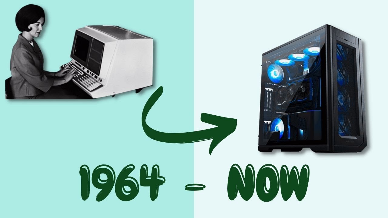 Evolution of PC Cases