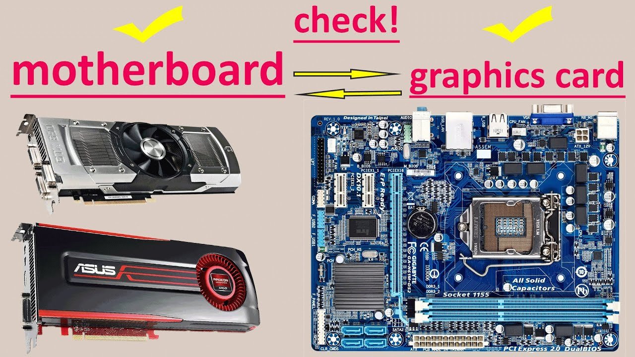 Motherboard Compatibility