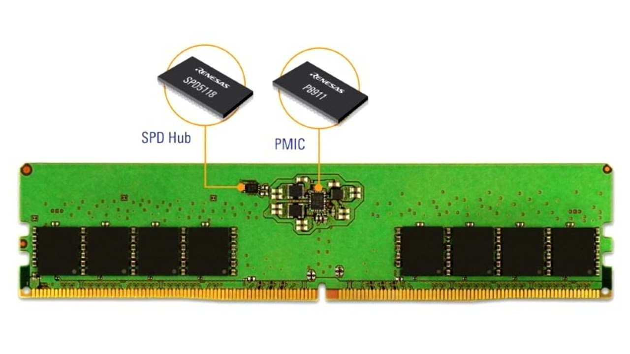 benefit of DDR5 Memory