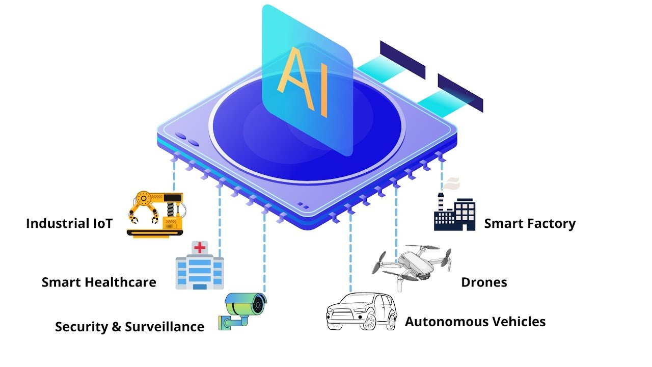 Canvas Artificial Intelligence: Your AI Guide