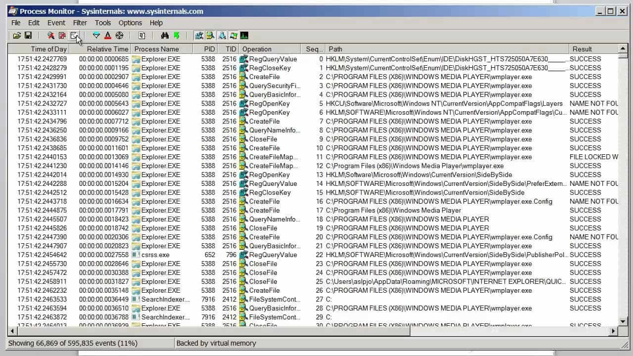 Process Monitor Guide: Optimize System Performance