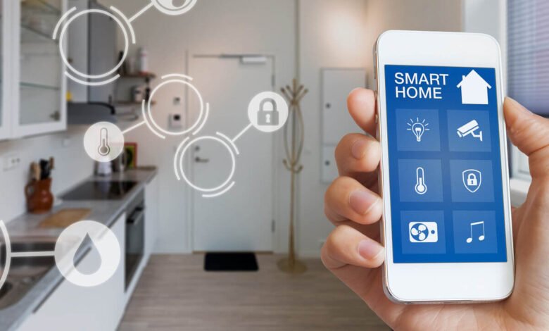 Mastering Smart Home Manager: The Ultimate Guide